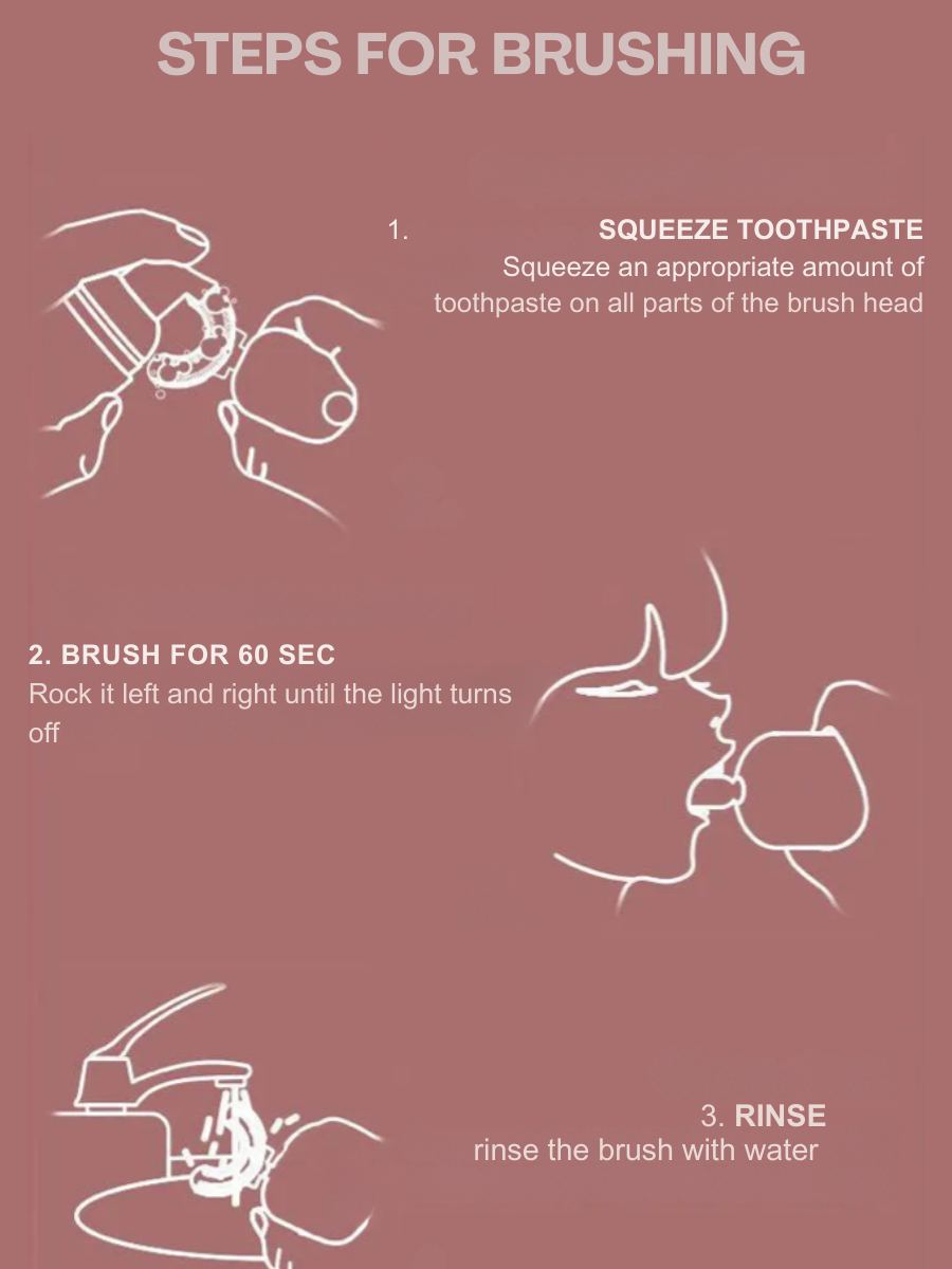 Kids' Fun Sonic Toothbrush